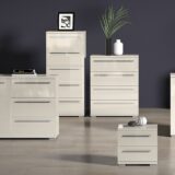 robna kuca stanojcic mmp FIOKAR F4PN 5