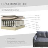 robna kuca stanojcic mmp Lezaj Monako LUX2