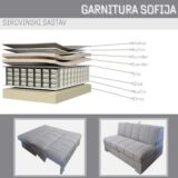 robna kuca stanojcic mmp Trosed Sofija 3