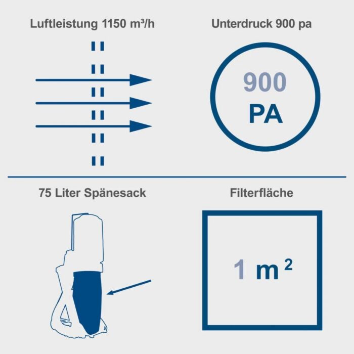 scheppach industrijski usisivac za suvo usisavanje dc50043824.jpg