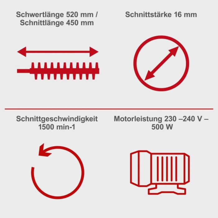 scheppach teleskopski elektricni trimer za zivu ogradu etht50043649.jpg